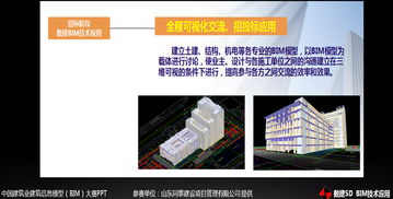 工程造價(jià)信息網(wǎng)助力建筑智能化系統(tǒng)設(shè)計(jì)推動建設(shè)項(xiàng)目投資增值