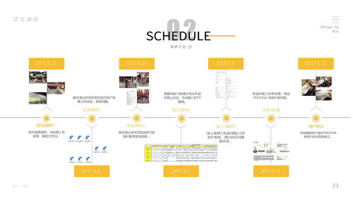 文化旅游體驗(yàn)設(shè)計(jì) 旅游開發(fā)項(xiàng)目策劃咨詢的價(jià)值與實(shí)踐