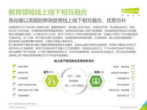 2019年中國互聯(lián)網(wǎng)發(fā)展全景下旅游開發(fā)項(xiàng)目的創(chuàng)新策劃與咨詢