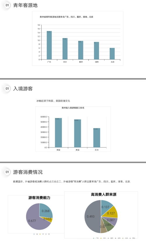 旅游文創(chuàng)產(chǎn)品設(shè)計(jì)與旅游開發(fā)項(xiàng)目策劃 雙輪驅(qū)動(dòng)下的文旅融合新路徑